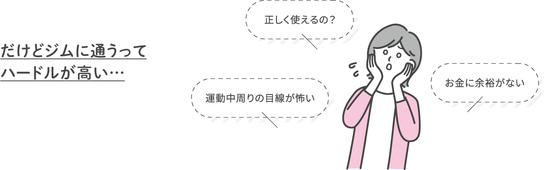 だけどジムに通うってハードルが高い…